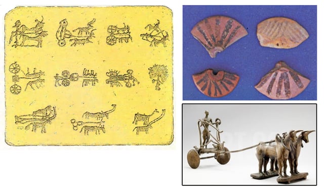 (Left) Uzbek Petroglyphs dating from second and third millennium BCE showing chariots - this innovation was said to have spread both agriculture and IE languages. (T.V.Gamkrelidze & Ivanov, <i>Scientific American</i>, March, 1990) (Right) Both wheels with spokes and one-seater chariots were known to Harappan in the same second millennium BCE. 