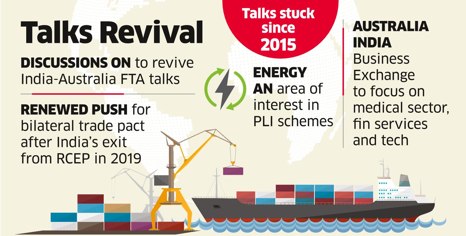 India, Australia Likely to Resume FTA Talks Soon
