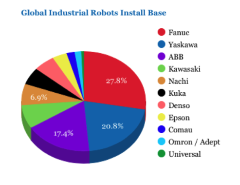 roboticsbook.com