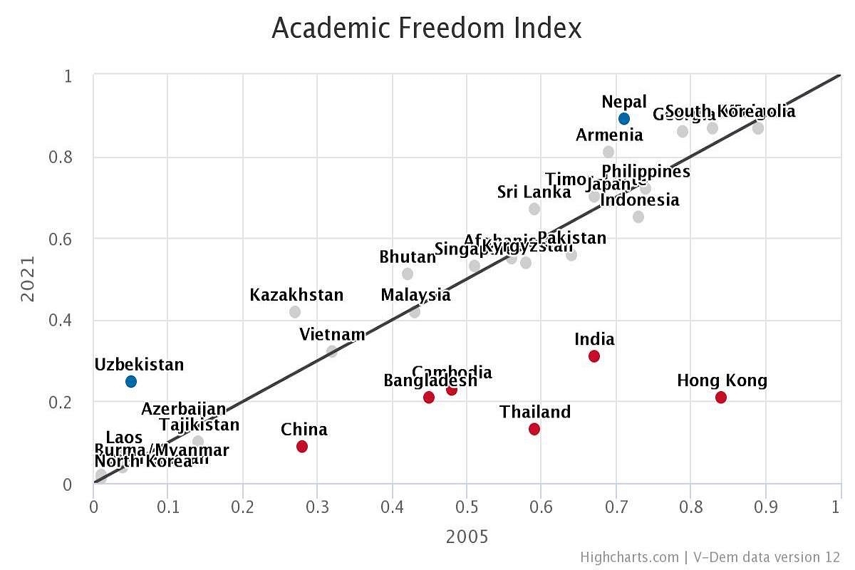 swarajyamag.com