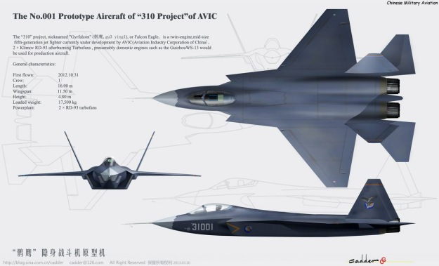 The J-31 was first shown to the public in October 2012, a mid-range, twin-engine stealth fighter with a lowered radar signature.